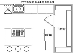 Free Kitchen Design on Shaped Kitchen Floor Plan Design   Kitchen Site