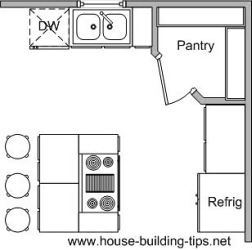 Shaped House Plans on Shaped Kitchen Floor Plans    Home Plans   Home Design