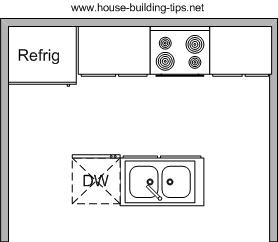 Small Galley Kitchen