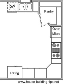 Kitchen U Shape 1 